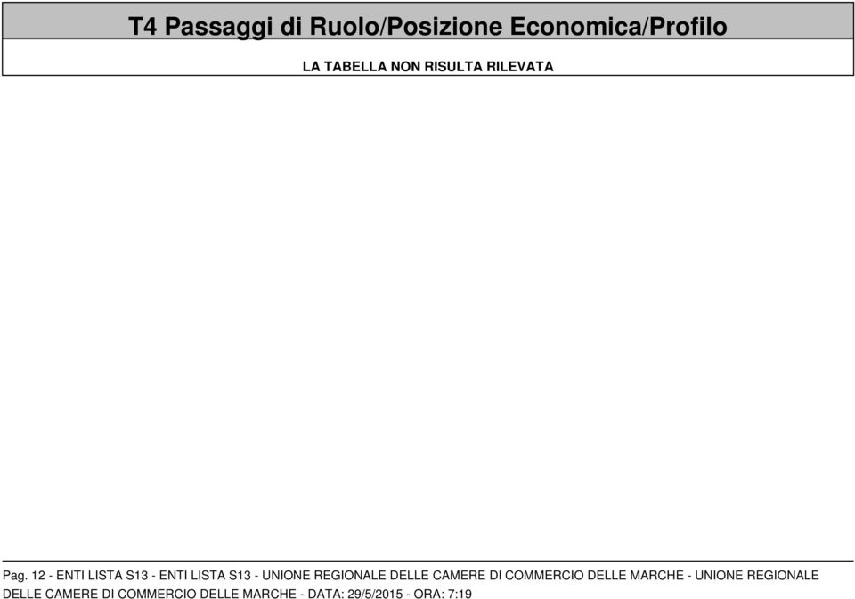 12 - ENTI LISTA S13 - ENTI LISTA S13 - UNIONE