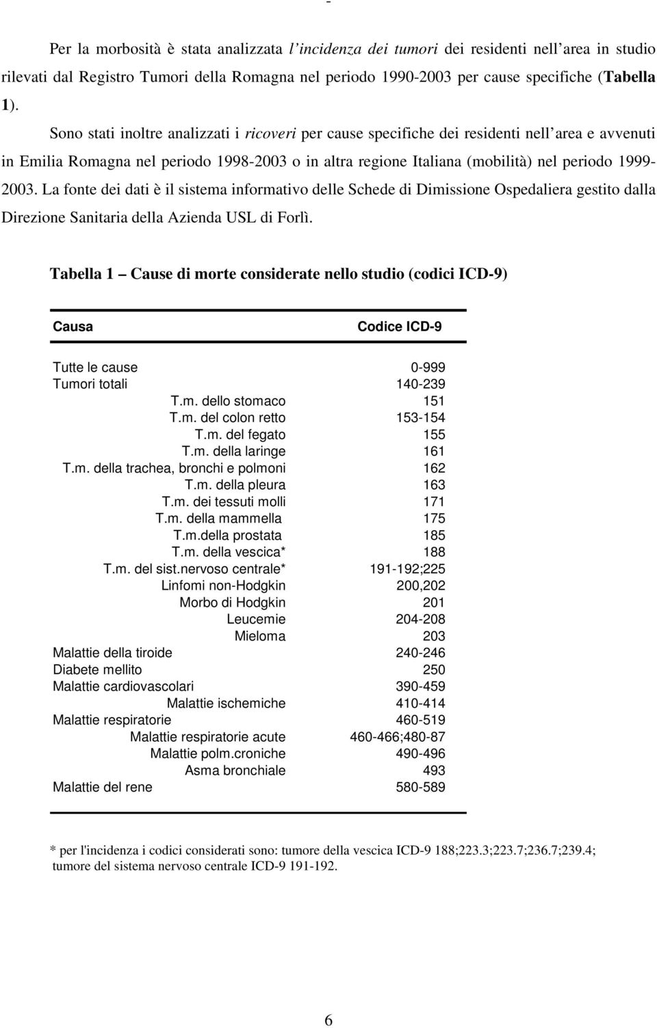 La fonte dei dati è il sistema informativo delle Schede di Dimissione Ospedaliera gestito dalla Direzione Sanitaria della Azienda USL di Forlì.