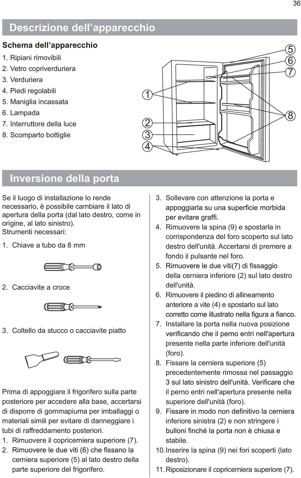 lato sinistro). Strumenti necessari: 1. Chiave a tubo da 8 mm 2. Cacciavite a croce 3. Sollevare con attenzione la porta e 4.