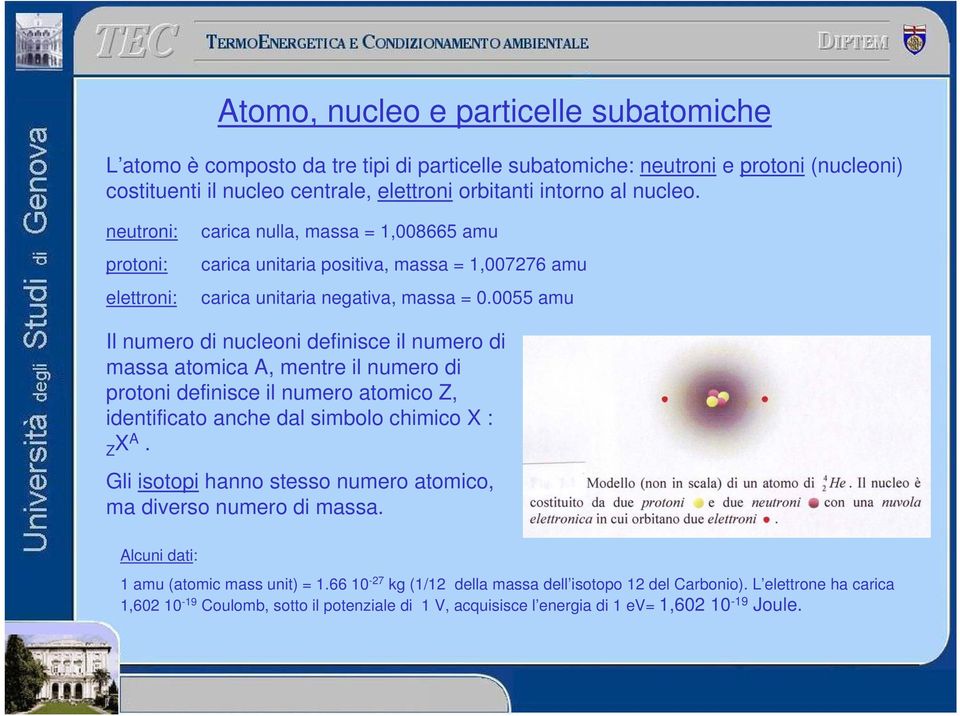 0055 amu Il numero di nucleoni definisce il numero di massa atomica A, mentre il numero di protoni definisce il numero atomico Z, identificato anche dal simbolo chimico X : Z XA.