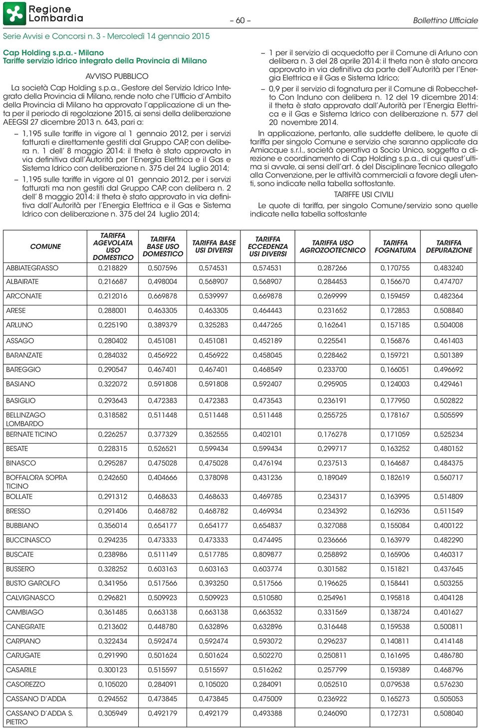 . - Milno Triffe servizio idrico integrto dell Provinci di Milno AVVISO PUBBLICO L società Cp .