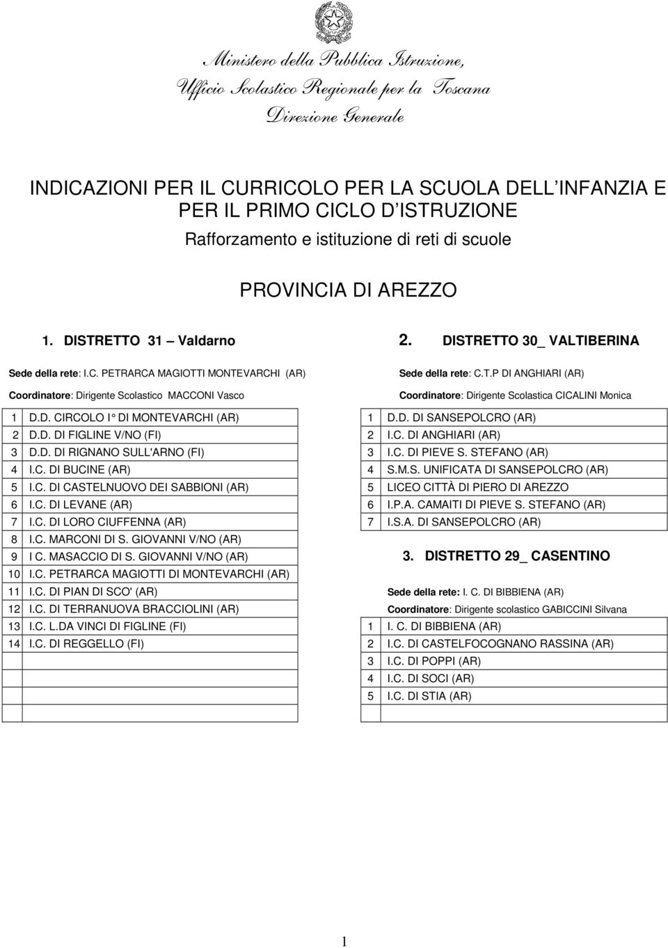 D. CIRCOLO I DI MONTEVARCHI (AR) 1 D.D. DI SANSEPOLCRO (AR) 2 D.D. DI FIGLINE V/NO (FI) 2 I.C. DI ANGHIARI (AR) 3 D.D. DI RIGNANO SULL'ARNO (FI) 3 I.C. DI PIEVE S. STEFANO (AR) 4 I.C. DI BUCINE (AR) 4 S.