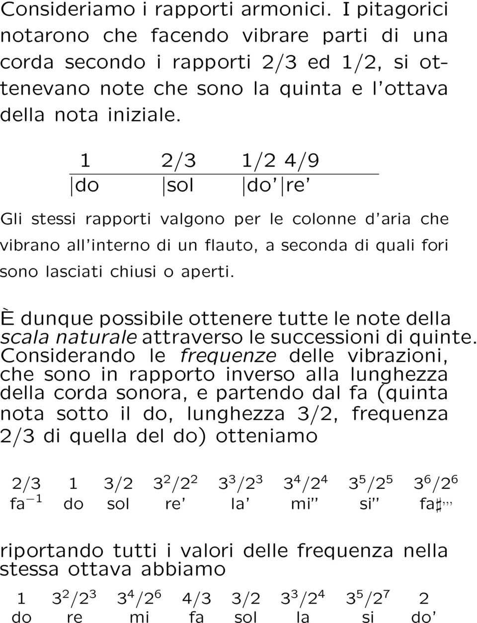 È dunque possibile ottenere tutte le note della scala naturale attraverso le successioni di quinte.