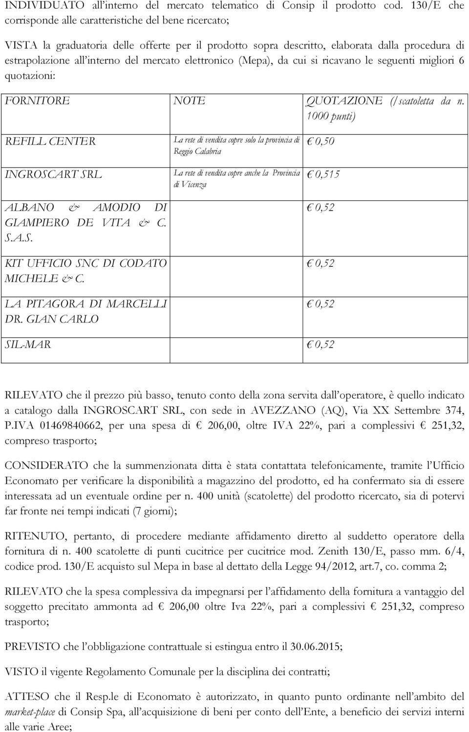 elettronico (Mepa), da cui si ricavano le seguenti migliori 6 quotazioni: FORNITORE NOTE QUOTAZIONE (/scatoletta da n.