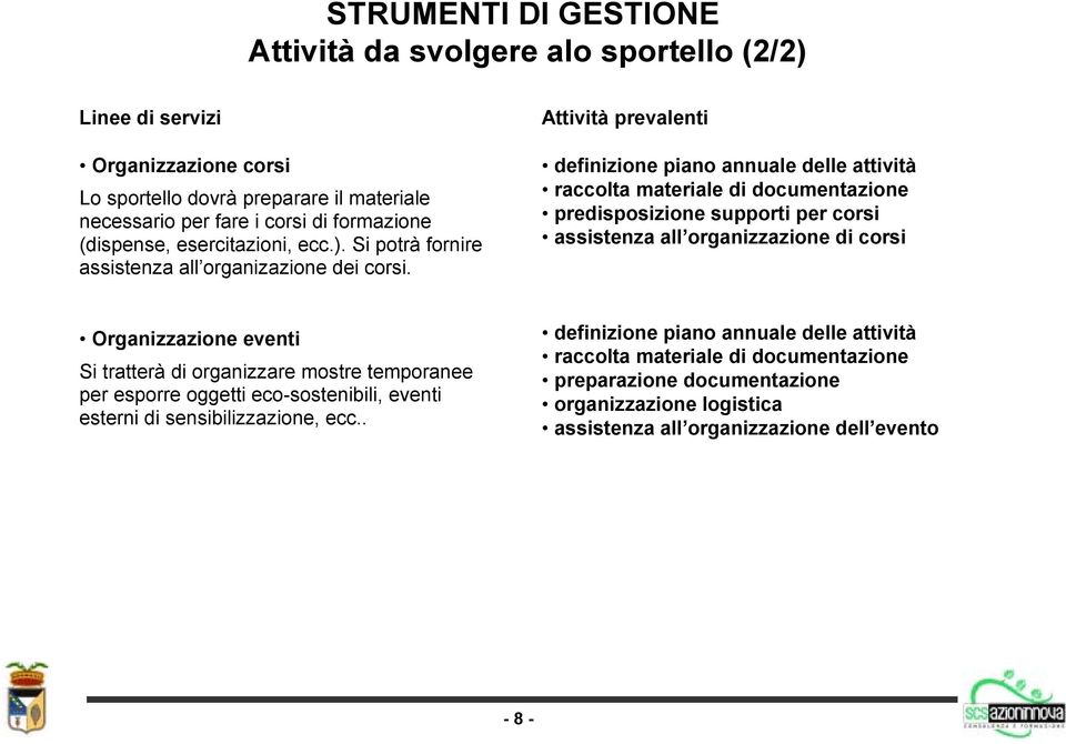 Attività prevalenti definizione piano annuale delle attività raccolta materiale di documentazione predisposizione supporti per corsi assistenza all organizzazione di corsi Organizzazione