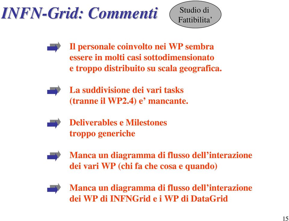 mancante Deliverables e Milestones troppo generiche Manca un diagramma di flusso dell interazione dei vari