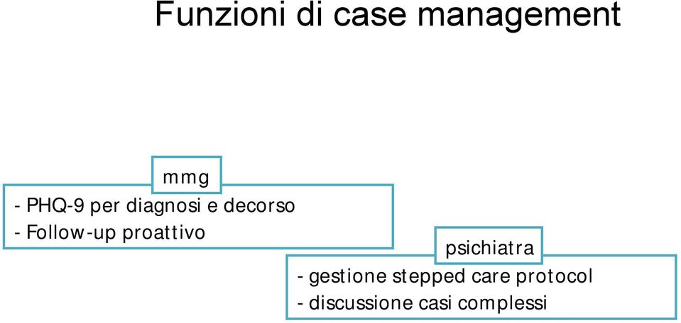 proattivo psichiatra - gestione stepped