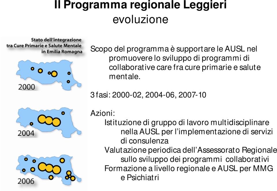 3 fasi: 2000-02, 2004-06, 2007-10 Azioni: Istituzione di gruppo di lavoro multidisciplinare nella AUSL per l