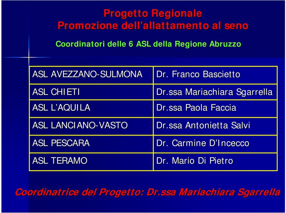 Dr. Franco Bascietto Dr.ssa Mariachiara Sgarrella Dr.ssa Paola Faccia Dr.