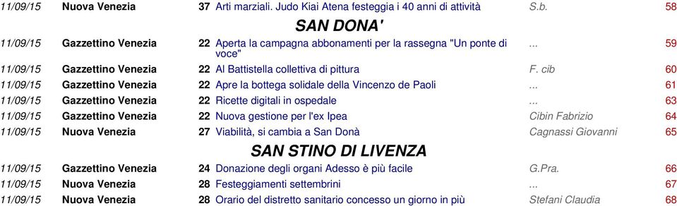 cib 60 11/09/15 Gazzettino Venezia 22 Apre la bottega solidale della Vincenzo de Paoli... 61 11/09/15 Gazzettino Venezia 22 Ricette digitali in ospedale.