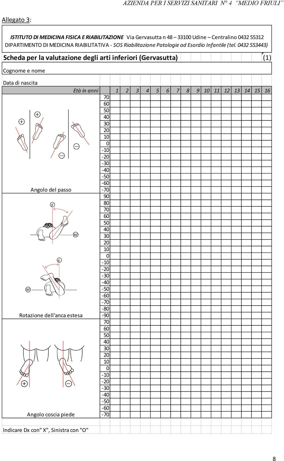 0432 553443) Scheda per la valutazione degli arti inferiori (Gervasutta) (1) Cognome e nome Data di nascita Età in anni 1 2 3 4 5 6 7 8 9 10 11 12 13 14