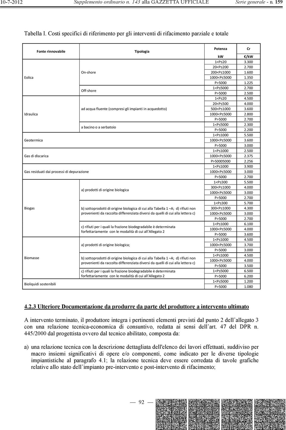 Biogas Biomasse Bioliquidisostenibili Tipologia adacquafluente(compresigliimpiantiinacquedotto) abacinooaserbatoio a)prodottidioriginebiologica b)sottoprodottidioriginebiologicadicuiallatabella1