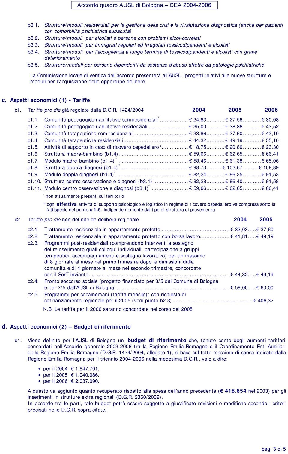 Struttur/moduli pr l accoglinza a lungo trmin di tossicodipndnti alcolisti con grav dtrioramnto b3.5.