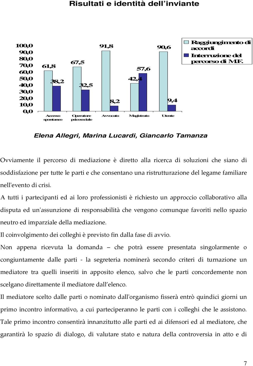 Elena Allegri, Marina Lucardi, Giancarlo Tamanza Ovviamente il percorso di mediazione è diretto alla ricerca di soluzioni che siano di soddisfazione per tutte le parti e che consentano una