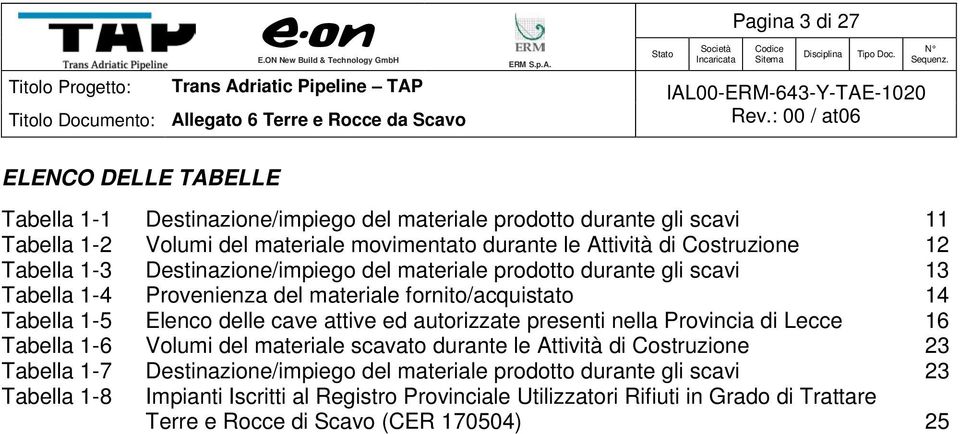 delle cave attive ed autorizzate presenti nella Provincia di Lecce 16 Tabella 1-6 Volumi del materiale scavato durante le Attività di Costruzione 23 Tabella 1-7