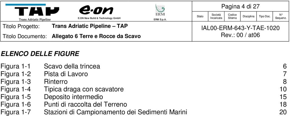 scavatore 10 Figura 1-5 Deposito intermedio 15 Figura 1-6 Punti di