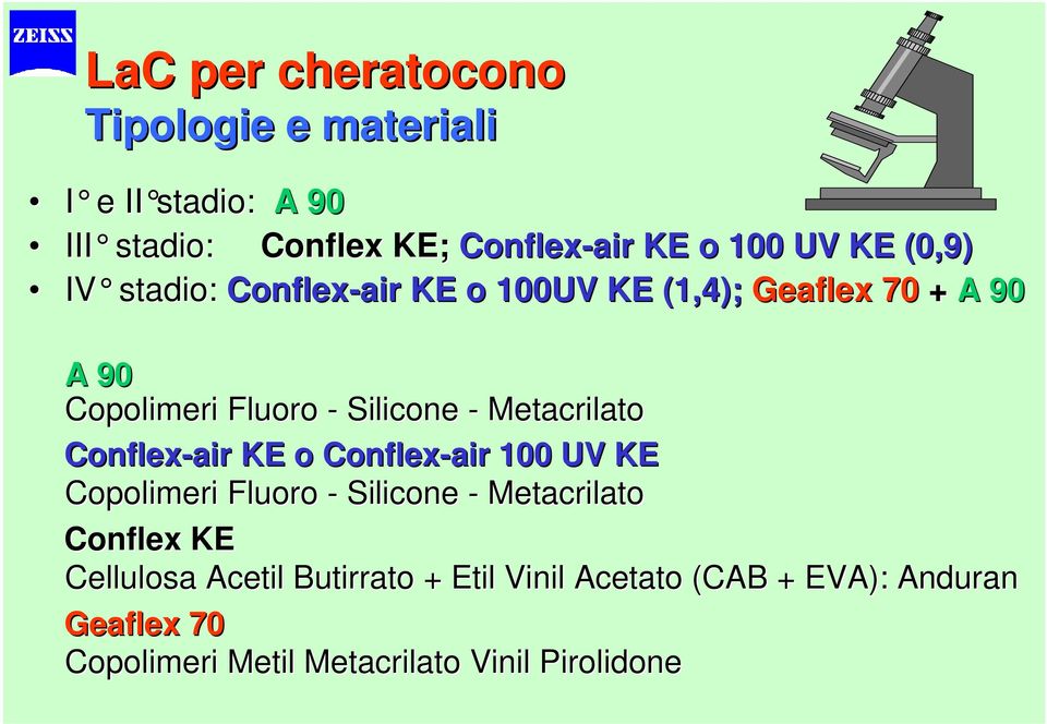 Metacrilato Conflex-air KE o Conflex-air 100 UV KE Copolimeri Fluoro - Silicone - Metacrilato Conflex KE