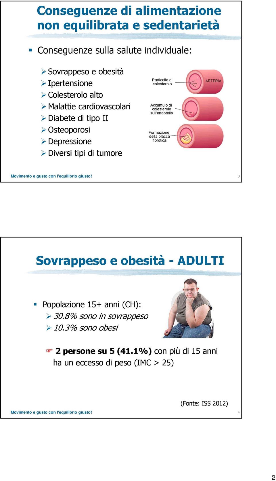 Diversi tipi di tumore 3 Sovrappeso e obesità - ADULTI Popolazione 15+ anni (CH): 30.