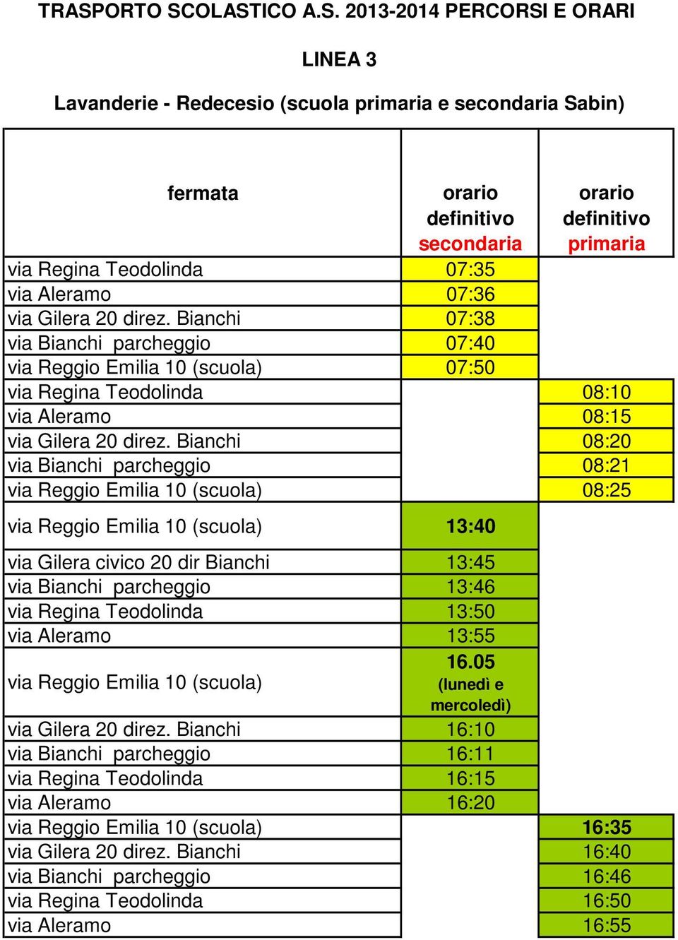 Bianchi 08:20 via Bianchi parcheggio 08:21 via Reggio Emilia 10 (scuola) 08:25 via Reggio Emilia 10 (scuola) 13:40 via Gilera civico 20 dir Bianchi 13:45 via Bianchi parcheggio 13:46 via Regina