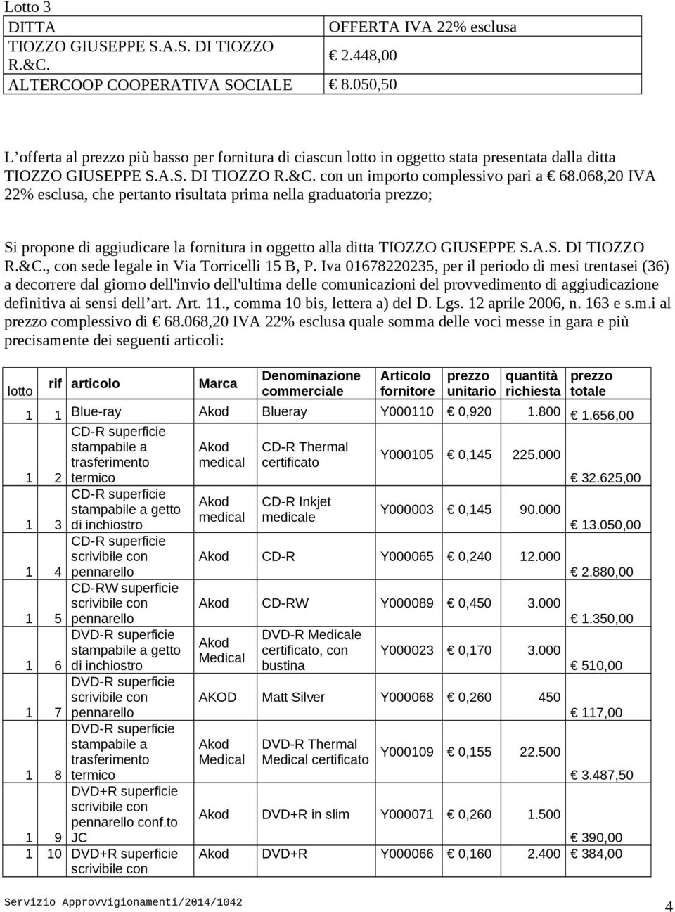 Iva 01678220235, per il periodo di mesi trentasei (36) a decorrere dal giorno dell'invio dell'ultima delle comunicazioni del provvedimento di aggiudicazione definitiva ai sensi dell art. Art. 11.