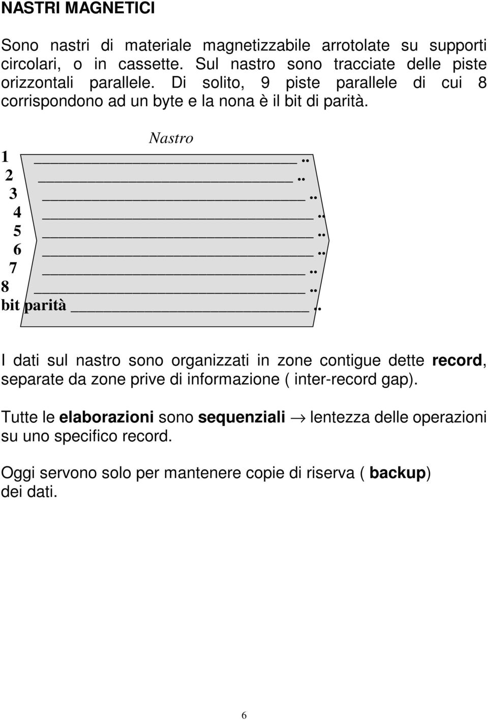 Di solito, 9 piste parallele di cui 8 corrispondono ad un byte e la nona è il bit di parità. Nastro 1.. 2.. 3.. 4.. 5.. 6.. 7.. 8.. bit parità.