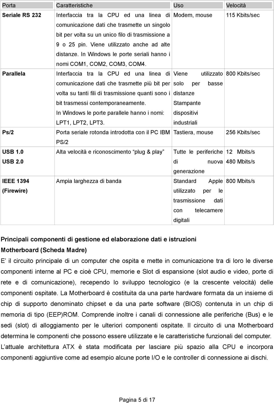 Parallela Interfaccia tra la CPU ed una linea di Viene utilizzato 800 Kbits/sec comunicazione dati che trasmette più bit per solo per basse volta su tanti fili di trasmissione quanti sono i distanze