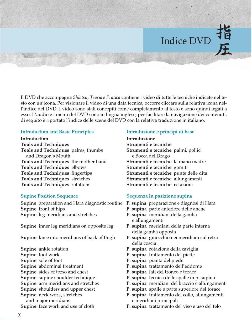 L audio e i menu del DVD sono in lingua inglese; per facilitare la navigazione dei contenuti, di seguito è riportato l indice delle scene del DVD con la relativa traduzione in italiano.