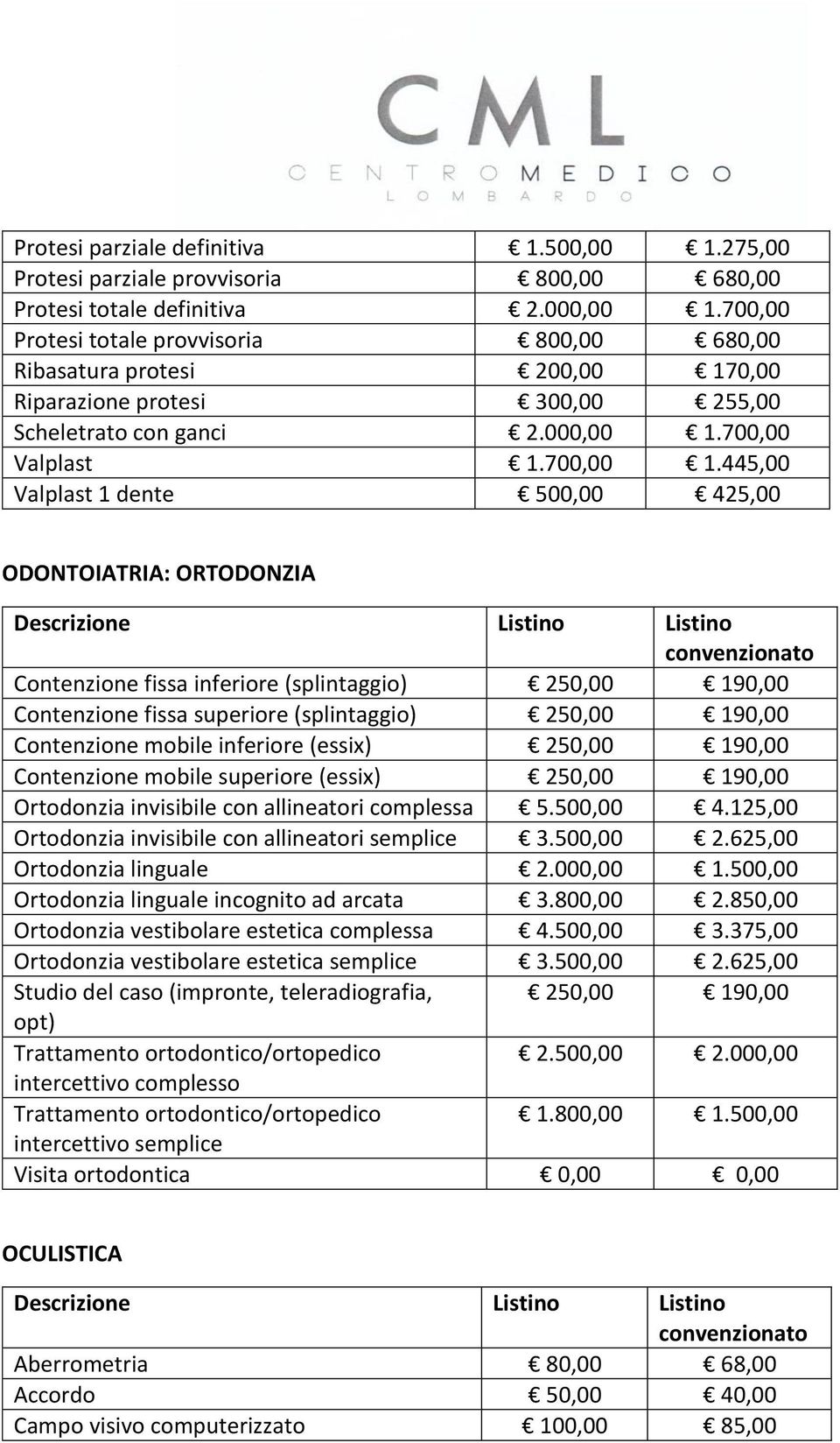 445,00 Valplast 1 dente 500,00 425,00 ODONTOIATRIA: ORTODONZIA Contenzione fissa inferiore (splintaggio) 250,00 190,00 Contenzione fissa superiore (splintaggio) 250,00 190,00 Contenzione mobile