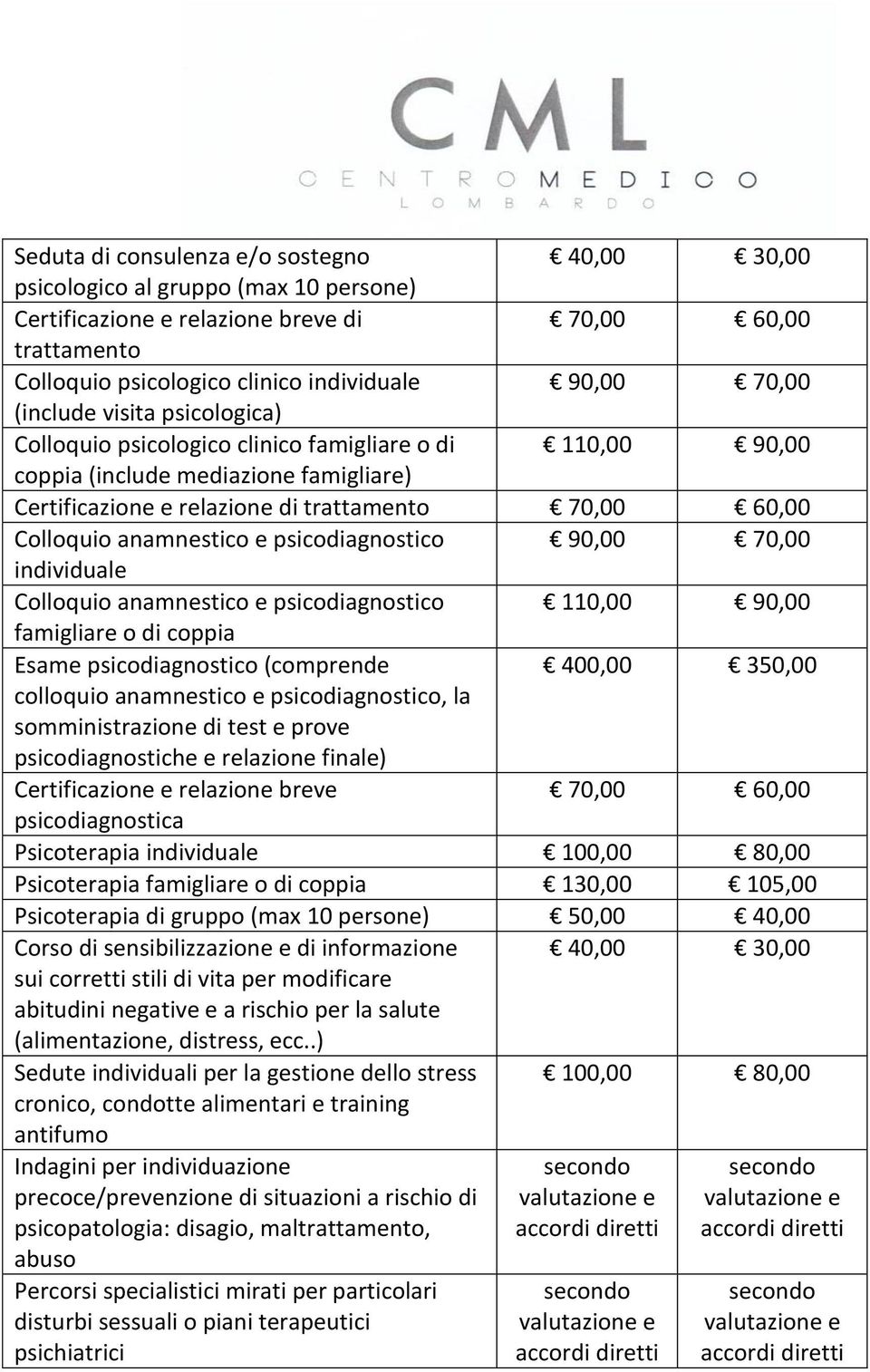 anamnestico e psicodiagnostico 90,00 70,00 individuale Colloquio anamnestico e psicodiagnostico 110,00 90,00 famigliare o di coppia Esame psicodiagnostico (comprende 400,00 350,00 colloquio