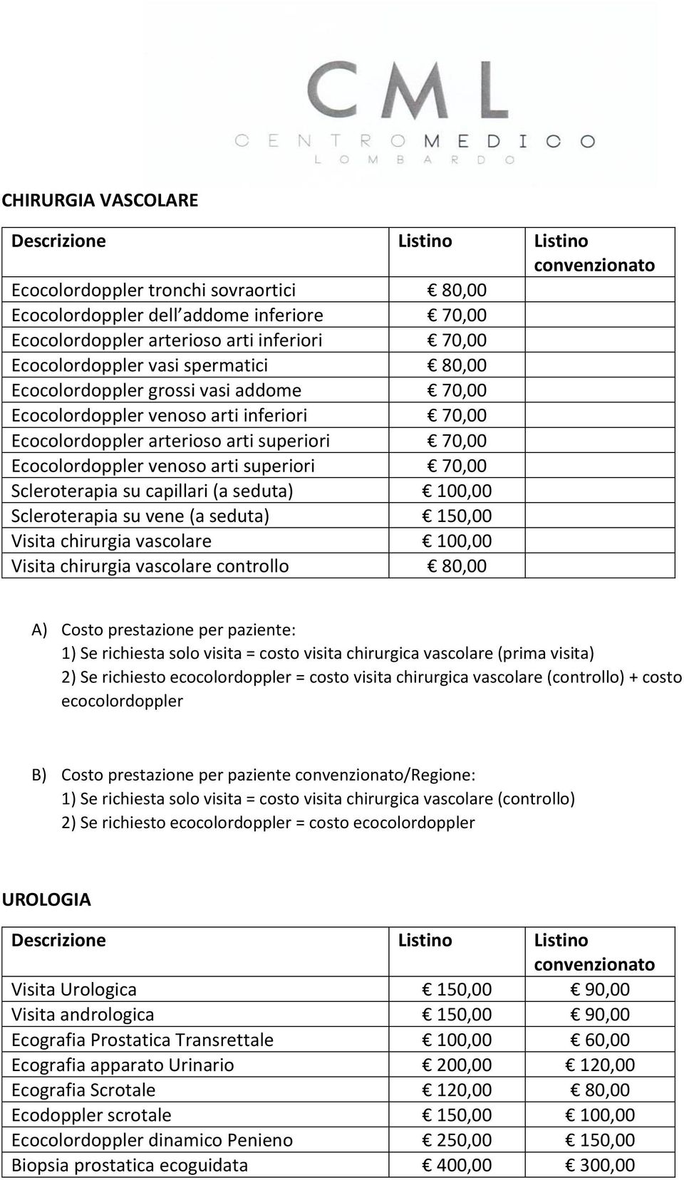 capillari (a seduta) 100,00 Scleroterapia su vene (a seduta) 150,00 Visita chirurgia vascolare 100,00 Visita chirurgia vascolare controllo 80,00 A) Costo prestazione per paziente: 1) Se richiesta