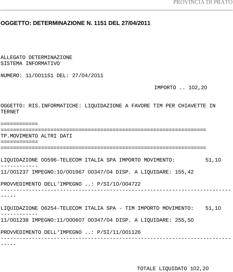 MOVIMENTO ALTRI DATI ============ ================================================================== LIQUIDAZIONE 00596-TELECOM ITALIA SPA IMPORTO MOVIMENTO: 51,10 ------------ 11/001237