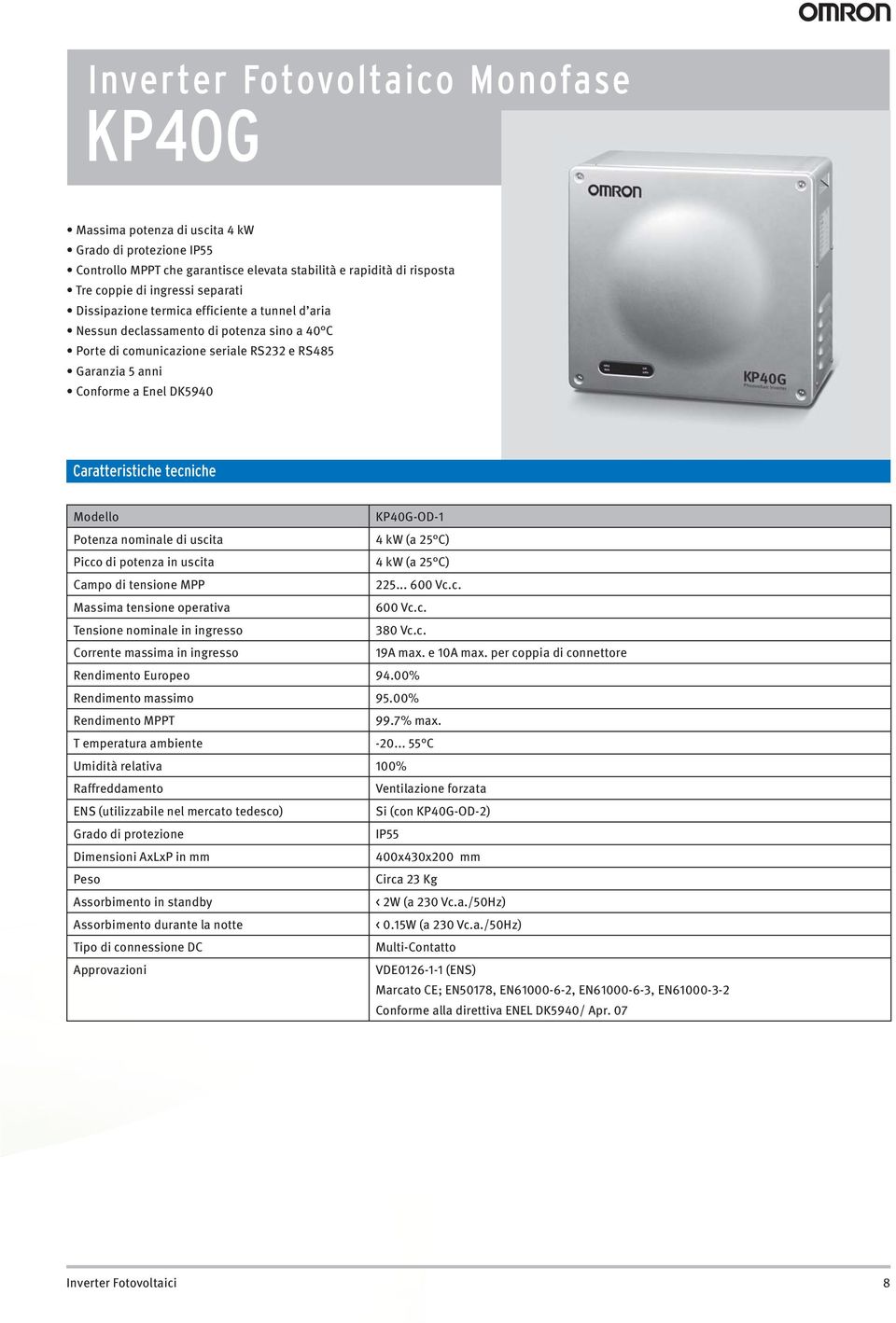 T emperatura ambiente 100% Ventilazione forzata 400x430x200 mm Assorbimento in