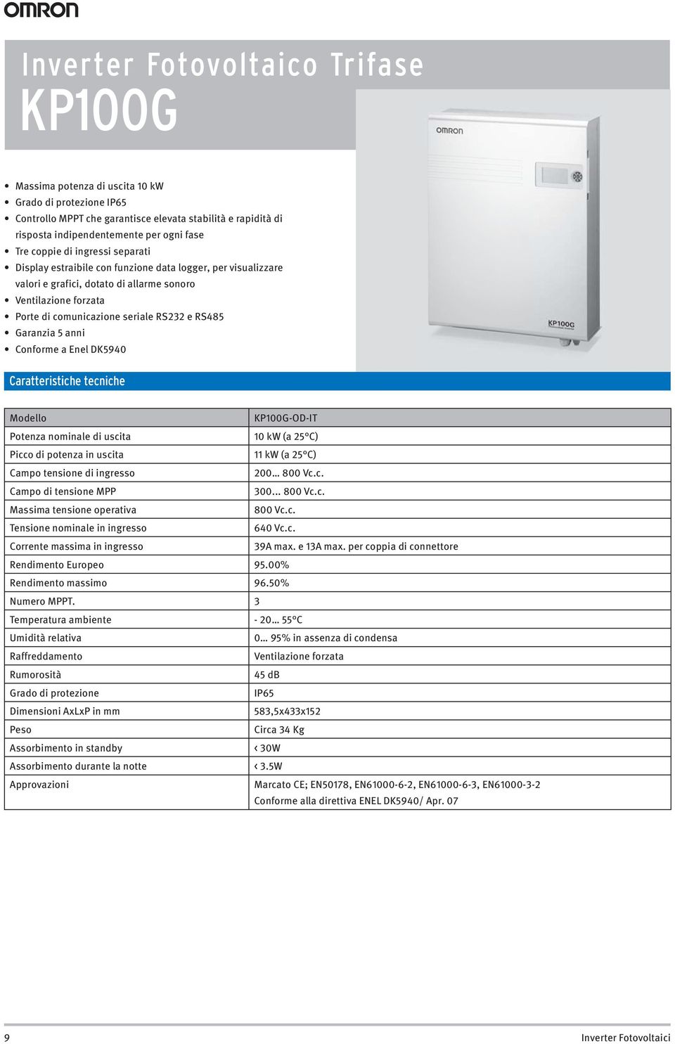 e 13A max. per coppia di connettore 95.00% 96.