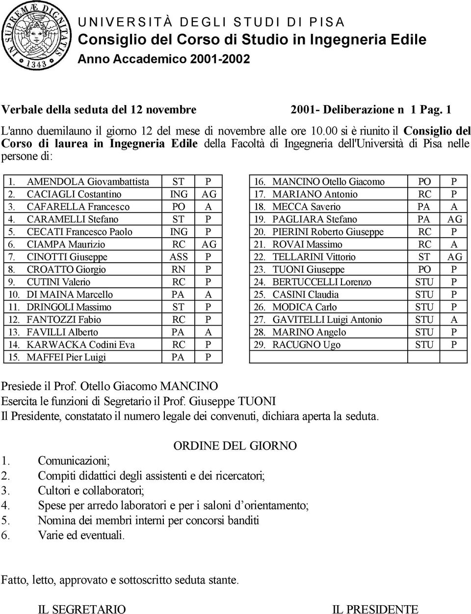 MANCINO Otello Giacomo PO P 2. CACIAGLI Costantino ING AG 17. MARIANO Antonio RC P 3. CAFARELLA Francesco PO A 18. MECCA Saverio PA A 4. CARAMELLI Stefano ST P 19. PAGLIARA Stefano PA AG 5.