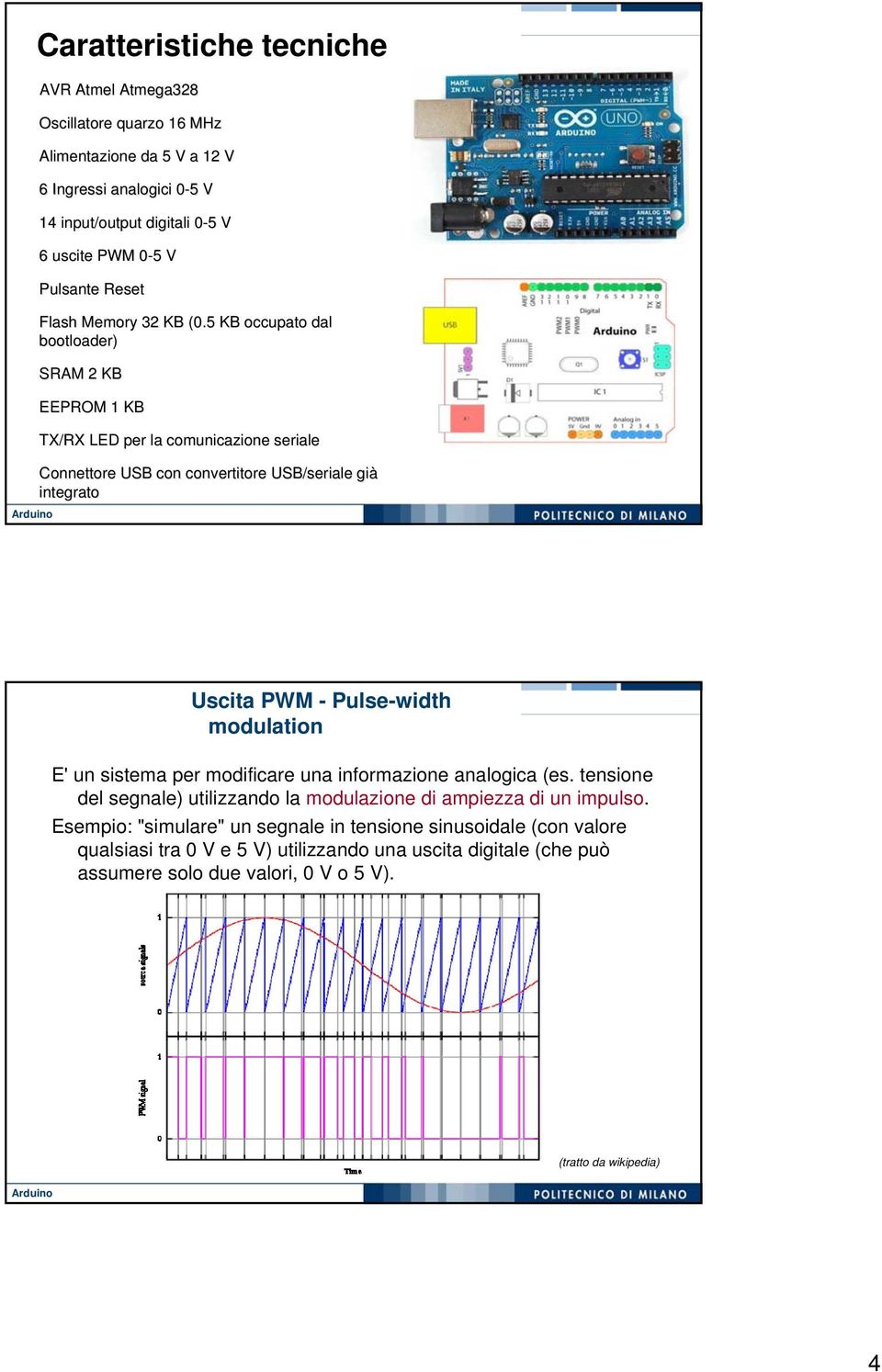 5 KB occupato dal bootloader) SRAM 2 KB EEPROM 1 KB TX/RX LED per la comunicazione seriale Connettore USB con convertitore USB/seriale già integrato Uscita PWM - Pulse-width modulation