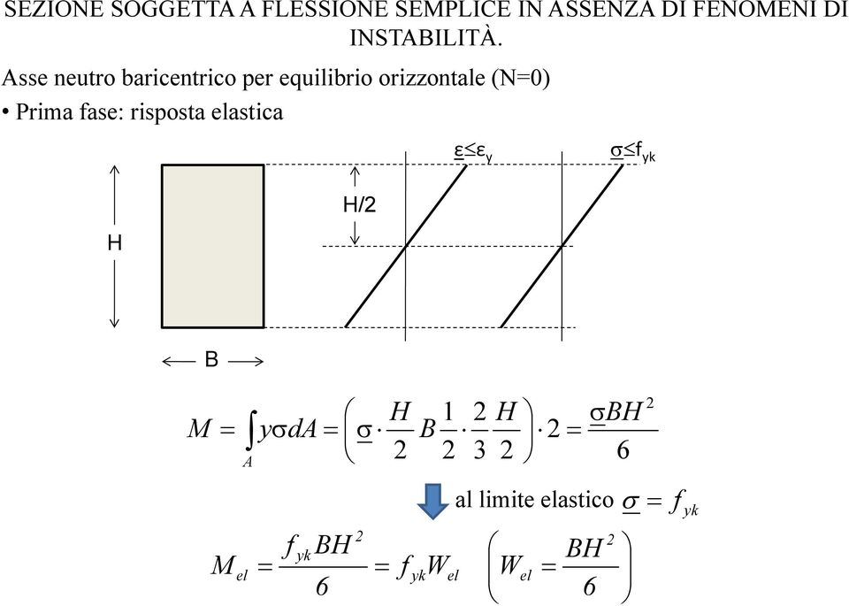 Asse neutro baricentrico per equilibrio orizzontale (N=0) Prima