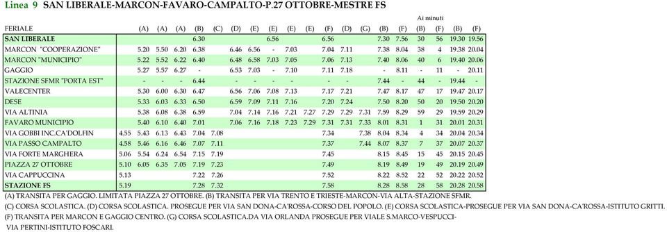 06 GAGGIO 5.27 5.57 6.27-6.53 7.03-7.10 7.11 7.18-8.11-11 - 20.11 STAZIONE SFMR "PORTA EST" - - - 6.44 - - - - - - 7.44-44 - 19.44 - VALECENTER 5.30 6.00 6.30 6.47 6.56 7.06 7.08 7.13 7.17 7.21 7.