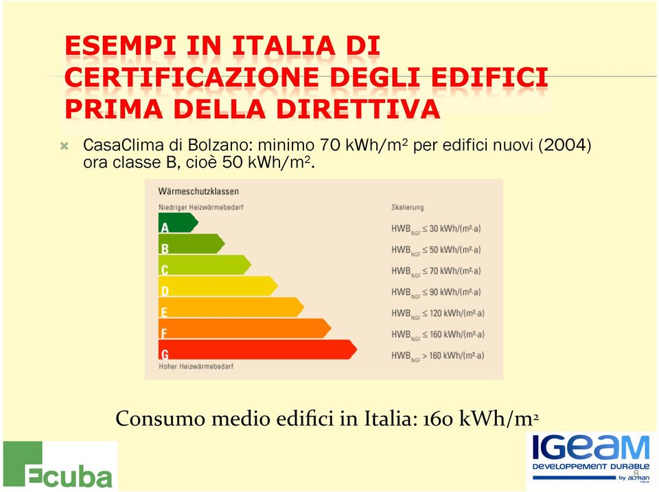 edifici nuovi (2004) ora