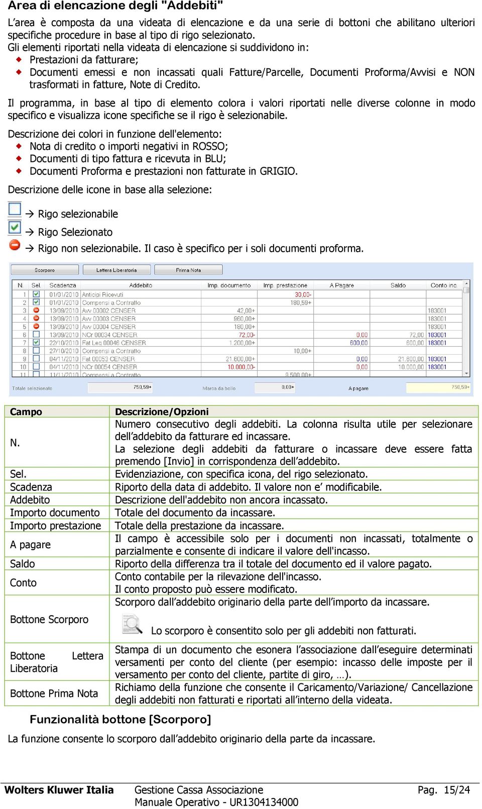 in fatture, Note di Credito. Il programma, in base al tipo di elemento colora i valori riportati nelle diverse colonne in modo specifico e visualizza icone specifiche se il rigo è selezionabile.