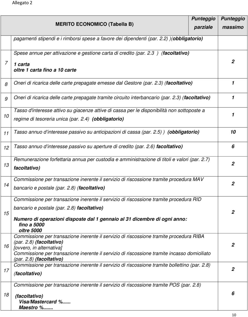 2.3) (facoltativo) 1 10 Tasso d'interesse attivo su giacenze attive di cassa per le disponibilità non sottoposte a regime di tesoreria unica (par. 2.