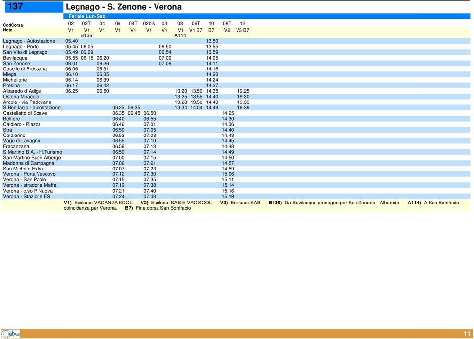 20 Michellorie 06.14 06.39 14.24 Presina 06.17 06.42 14.27 Albaredo d`adige 06.25 06.50 13.20 13.50 14.35 19.25 Osteria Miracolo 13.25 13.55 14.40 19.30 Arcole - via Padovana 13.28 13.58 14.43 19.