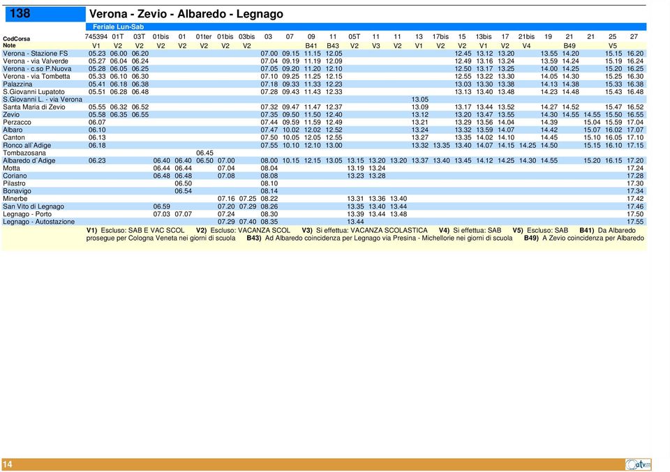 49 13.16 13.24 13.59 14.24 15.19 16.24 Verona - c.so P.Nuova 05.28 06.05 06.25 07.05 09.20 11.20 12.10 12.50 13.17 13.25 14.00 14.25 15.20 16.25 Verona - via Tombetta 05.33 06.10 06.30 07.10 09.25 11.