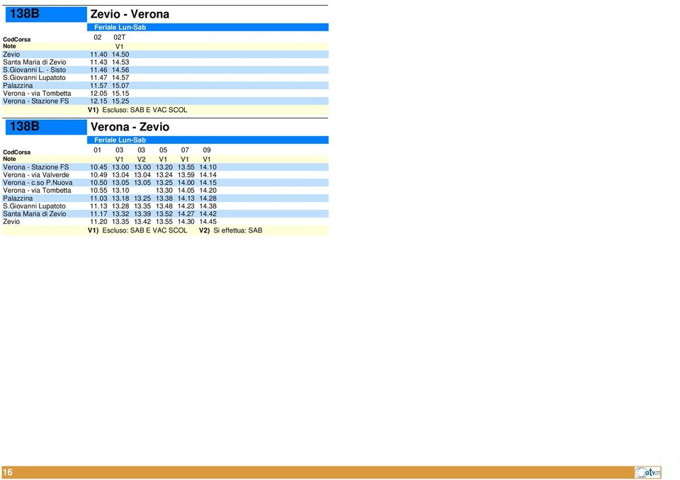 00 13.00 13.20 13.55 14.10 Verona - via Valverde 10.49 13.04 13.04 13.24 13.59 14.14 Verona - c.so P.Nuova 10.50 13.05 13.05 13.25 14.00 14.15 Verona - via Tombetta 10.55 13.10 13.30 14.05 14.