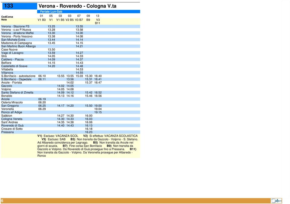 50 Vago di Lavagno 13.59 14.27 Strà 14.05 14.33 Caldiero - Piazza 14.09 14.37 Belfiore 14.15 14.43 Castelletto di Soave 14.20 14.48 Villabella 14.53 Villanova 14.55 S.Bonifacio - autostazione 06.