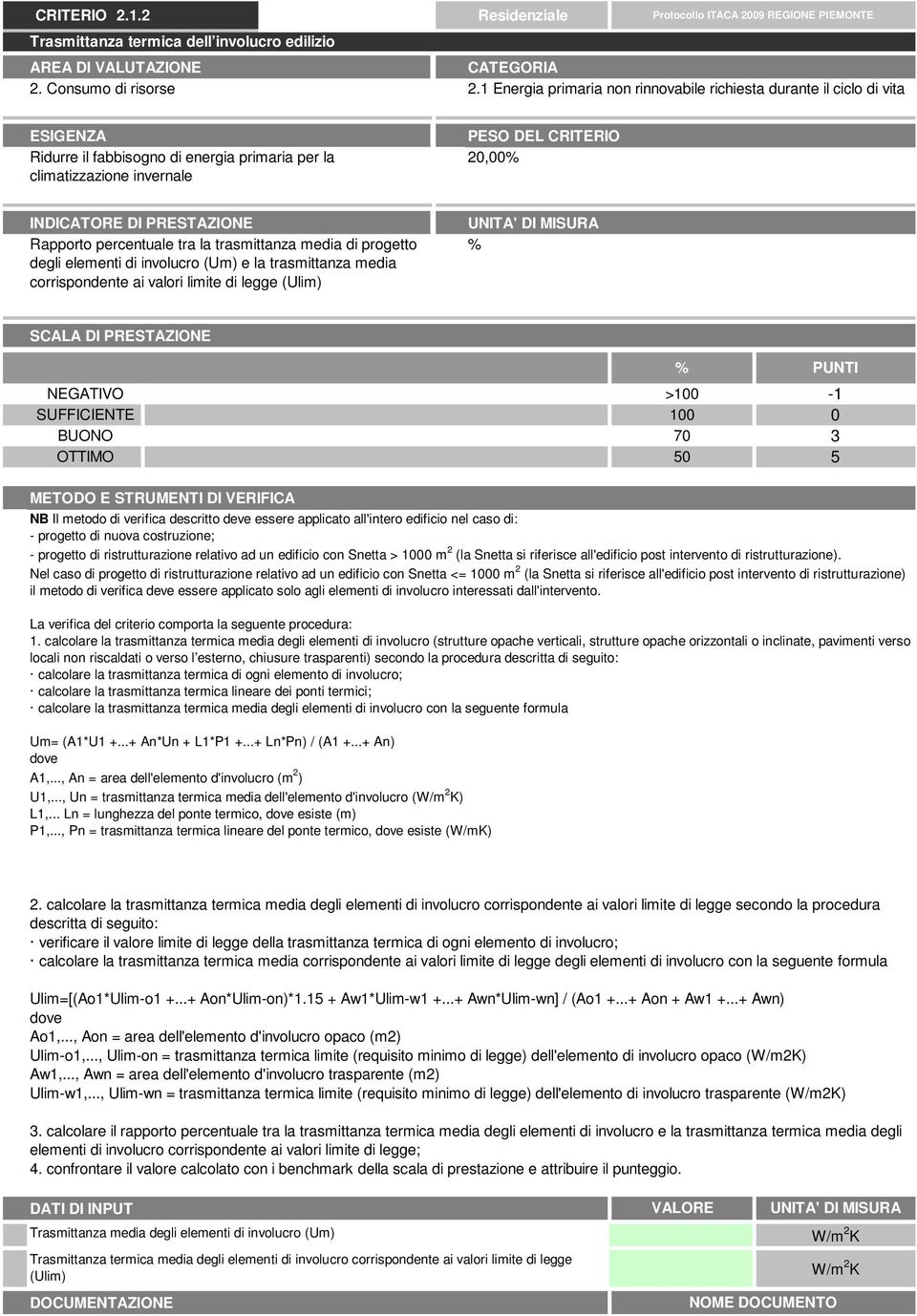 progetto degli elementi di involucro (Um) e la trasmittanza media corrispondente ai valori limite di legge (Ulim) >1 1 7 1 NB Il metodo di verifica descritto deve essere applicato all'intero edificio