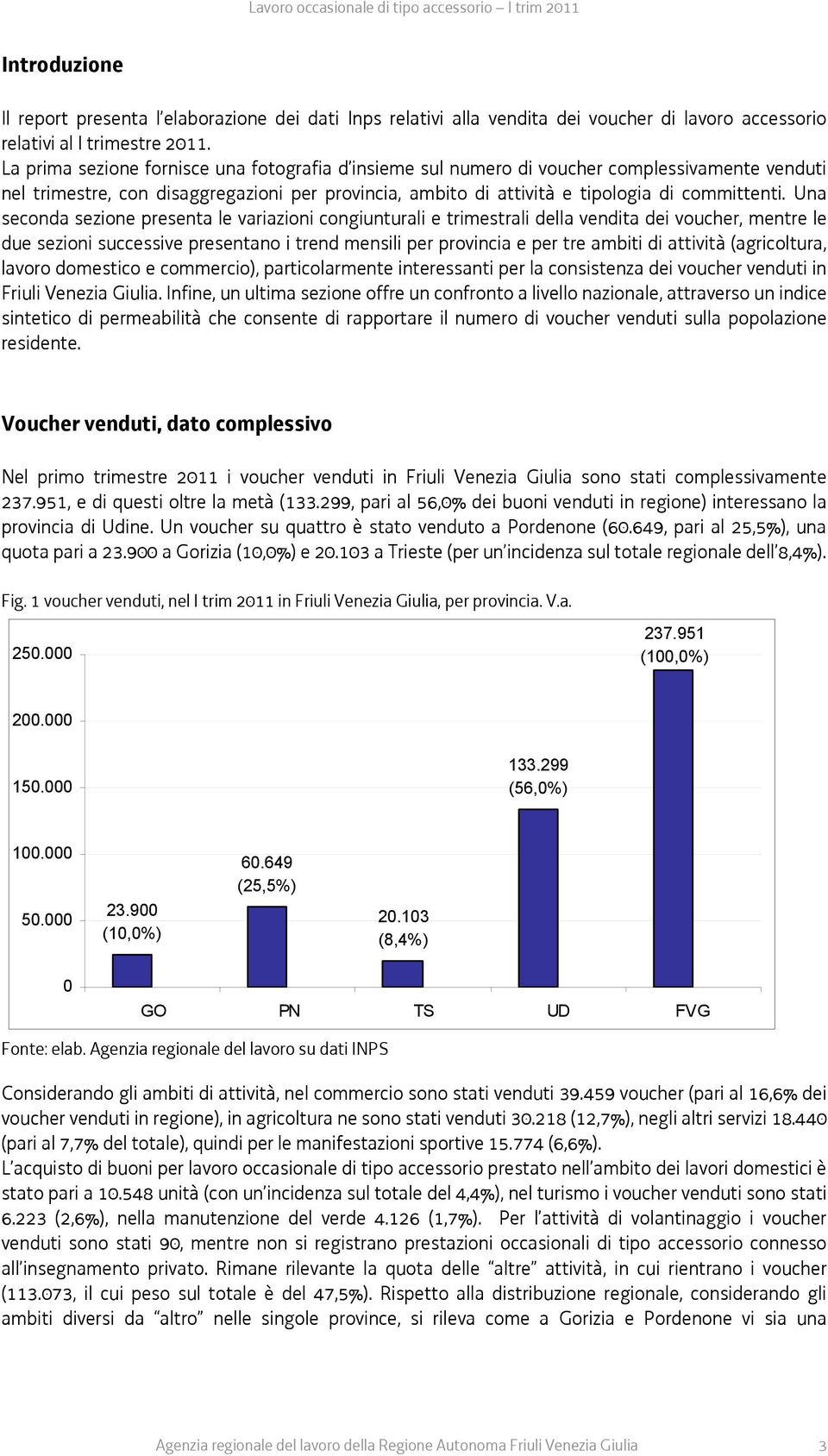 Una seconda sezione presenta le variazioni congiunturali e trimestrali della vendita dei voucher, mentre le due sezioni successive presentano i trend mensili per provincia e per tre ambiti di