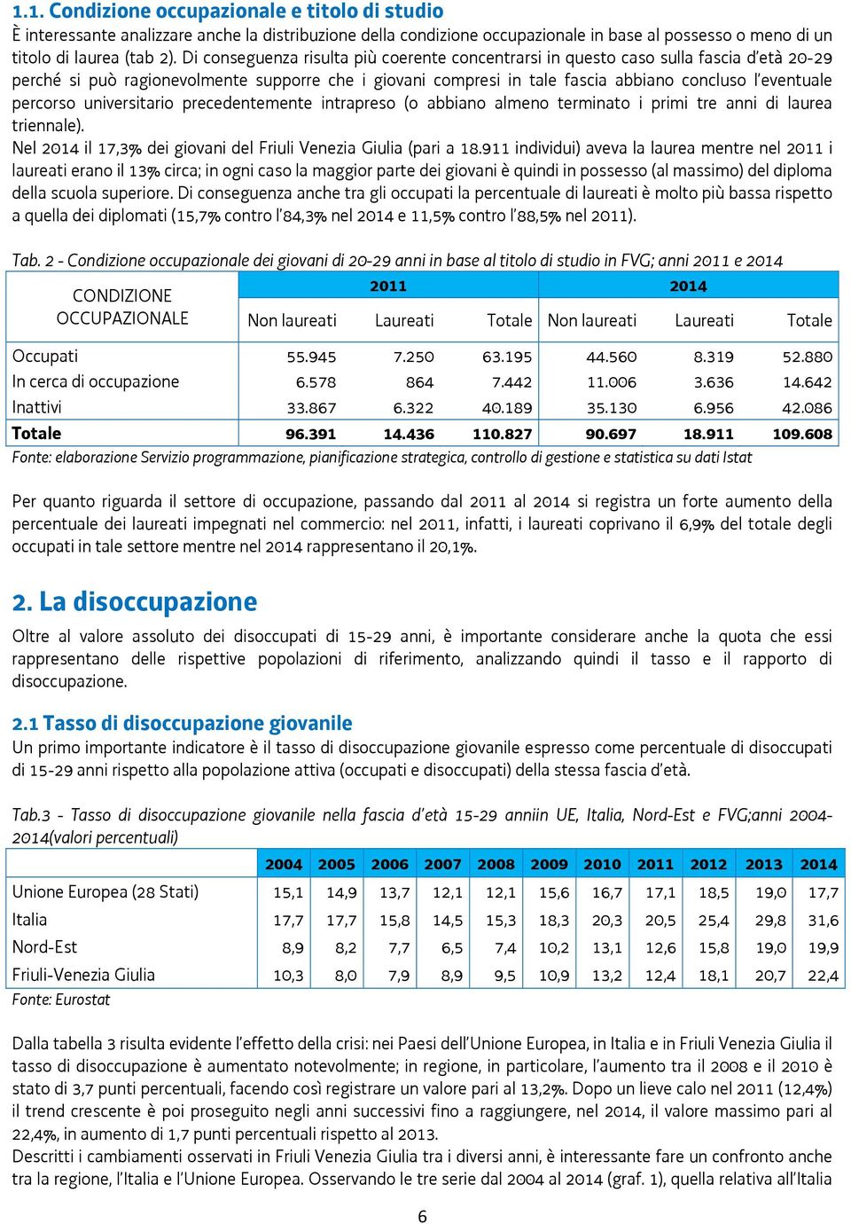 percorso universitario precedentemente intrapreso (o abbiano almeno terminato i primi tre anni di laurea triennale). Nel 2014 il 17,3% dei giovani del Friuli Venezia Giulia (pari a 18.