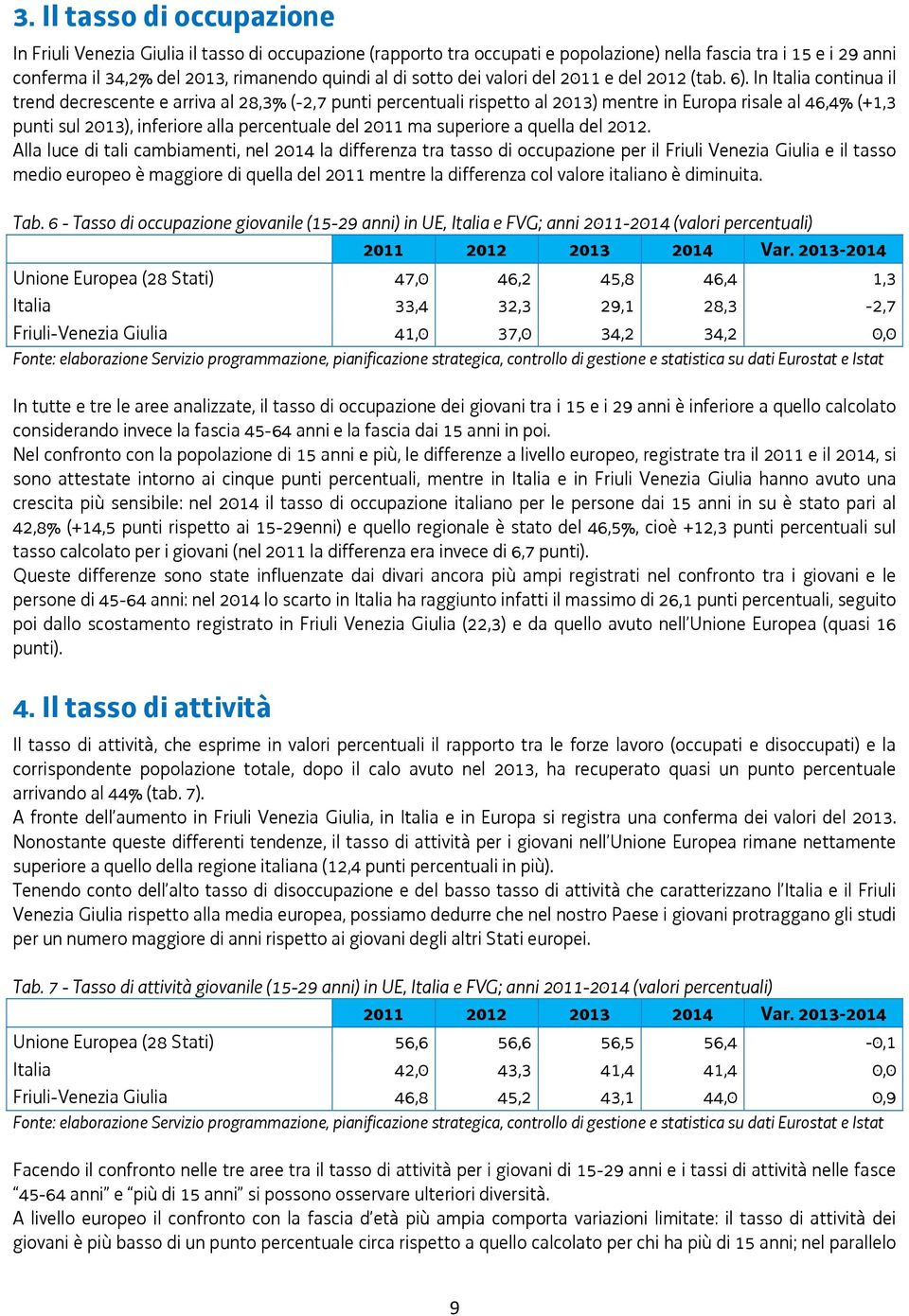 In Italia continua il trend decrescente e arriva al 28,3% (-2,7 punti percentuali rispetto al 2013) mentre in Europa risale al 46,4% (+1,3 punti sul 2013), inferiore alla percentuale del 2011 ma