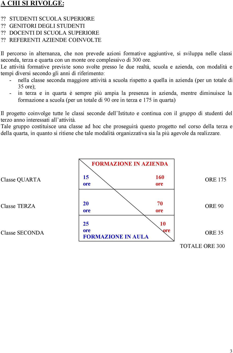 Le attività formative previste sono svolte presso le due realtà, scuola e azienda, con modalità e tempi diversi secondo gli anni di riferimento: - nella classe seconda maggi attività a scuola