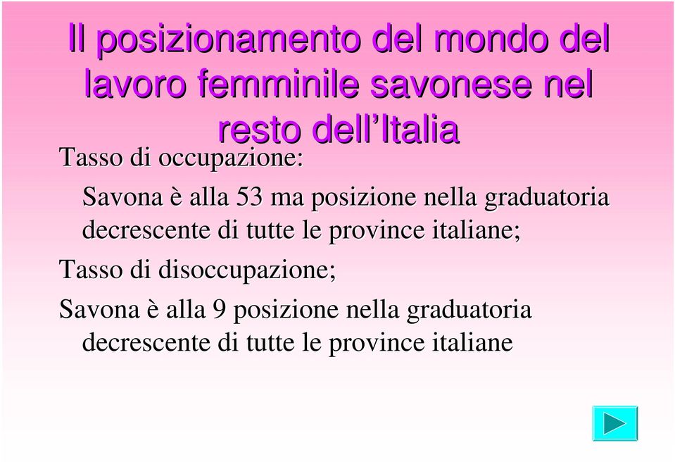 graduatoria decrescente di tutte le province italiane; Tasso di